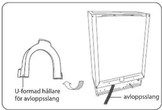 Technical illustration of a pipe connection system inside a washing machine (no text or symbols).