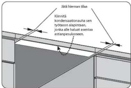 Jätä hieman tilaa. Kiinnitä kondensaationauha sen työtason alapintaan, jonka alle haluat asentaa astianpesukoneen.