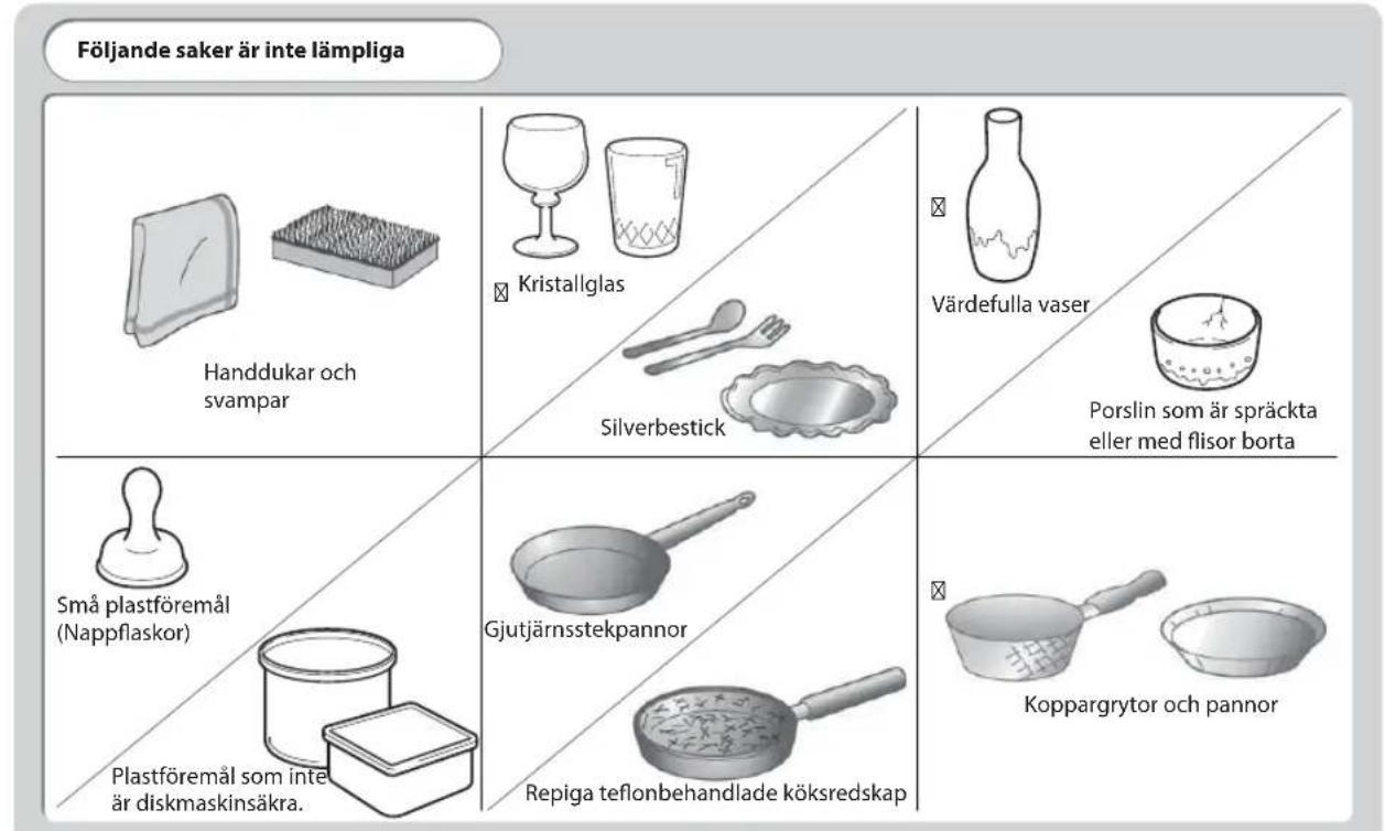 Följande saker är inte lämpliga: Handdukar och svampar, Kristallglas, Silverbestick, Värdefulla vaser, Porslin som är spräckta eller med flisor borta, Små plastföremål (Nappflaskor), Plastföremål som inte är diskmaskinsäkra, Gjutjärnsstekpannor, Repiga teflonbehandlade köksredskap, Koppargrytor och…