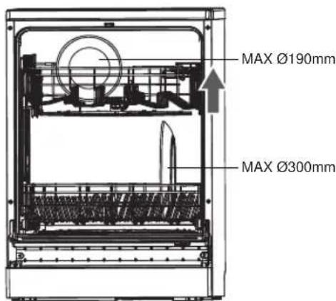 MAX Ø190mm MAX Ø300mm