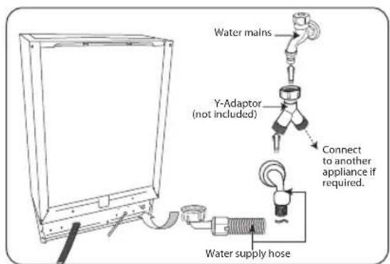 Water mains, Y-Adaptor (not included), Connect to another appliance if required, Water supply hose