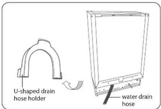 U-shaped drain hose holder, water drain hose