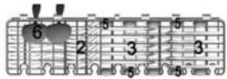 6 2 5 3 5 3 5