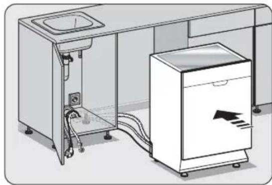 Diagram of a kitchen sink and refrigerator with pipes and a directional arrow indicating airflow.