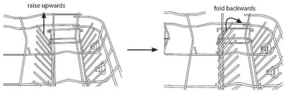 raise upwards fold backwards