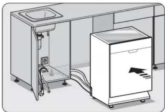 Diagram of a kitchen sink and washing machine with pipes and a directional arrow (no text or symbols).