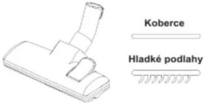 Koberce Hladké podlahy