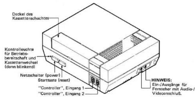 Deckel des Kassettenschachtes Kontrolleuchte für Betriebsbereitschaft und Kassettenwechsel (dann blinkend) Netzschalter (power) Starttaste (reset) "Controller", Eingang 1 "Controller", Eingang 2 HINWEIS: Ein-/Ausgänge für Fernseher mit Audio-/Videoenschluß.
