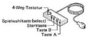 NINTENDO NES (NESE-001) - NES-BEDIENUNGSELEMENTE UND AUSSTATTUNG - 4