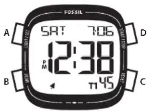 FOSSIL SAT 7:06 12:38 PM B T145 C D