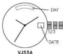 DAY 123 DATE VJ55A