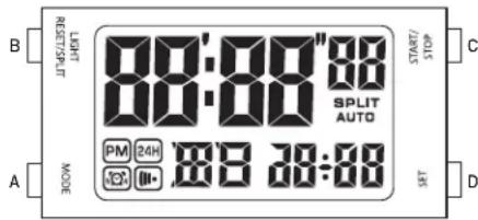 80:88" SPLIT AUTO PM 24H I/O III· 88 28:88 MODE A B C START START D