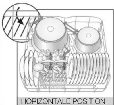 HORIZONTALE POSITION