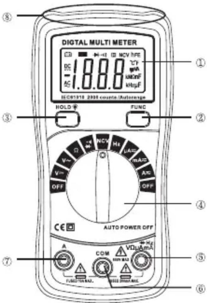 DIGITAL MULTI METER DC 18.8.8 °C -18.8.8 mA AC 18.8.8 kHz IEC91910 2000 counts/Autoange HOLD FUNC V~ NCV Hz μA= V~ mA= OFF A= AUTO POWER OFF CE AUTO POWER OFF A COM VDUAmA COM HUN MAI FUSED TA MAI BEED DQUA.MAC ① ② ③ ④ ⑤ ⑥