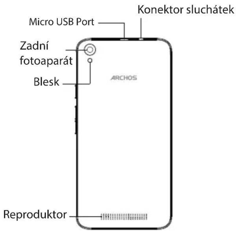 Micro USB Port Zadní fotoaparát Blesk ARCHOS Konektor sluchátek Reproduktor
