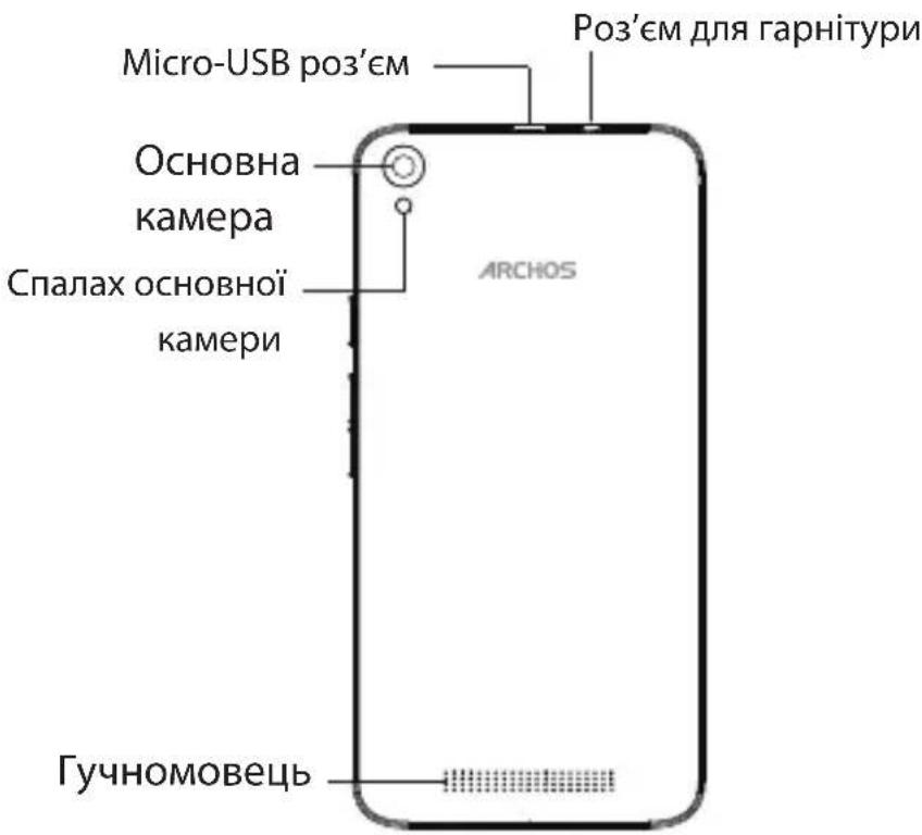 Micro-USB роз'єм Основна камера Спалах основної камери ARCHOS Роз'єм для гарнітури Гучномовець