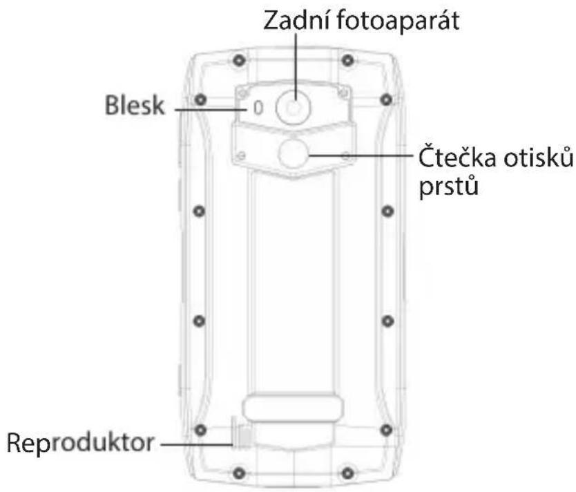 Zadní fotoaparát Blesk Čtečka otisků prstů Reproduktor