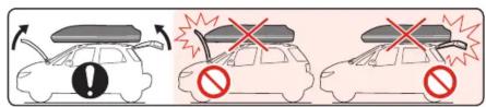 Diagram showing car safety warning signs: one with warning symbol and another with no warning symbol, indicating vehicle hazard or absence.