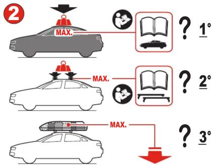 ② MAX. ? 1° MAX. ? 2° MAX. ? 3°