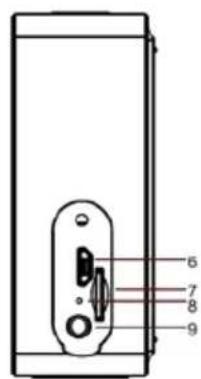 6 7 8 9