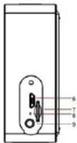 6 7 8 9