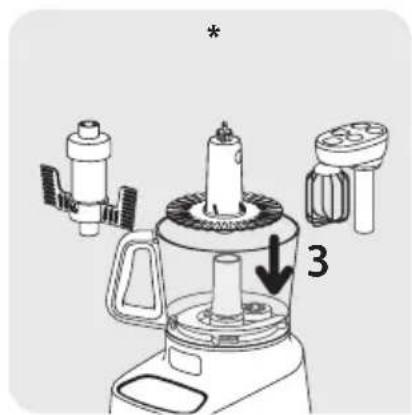 Diagram of a blender with labeled parts and a numbered arrow indicating component 3