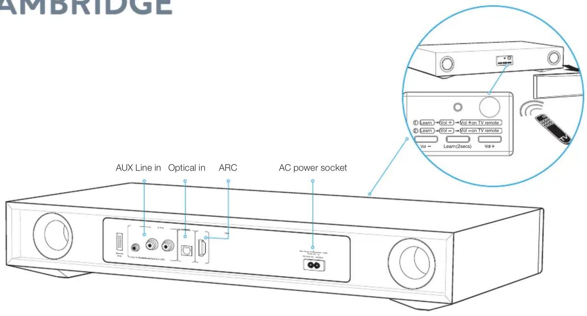 AMB RIDGE AUX Line in Optical in ARC AC power socket ① Learn Vol + Vol + on TV remote ② Learn Vol - Vol - on TV remote Vol - Learn(2secs) Vol + Max Power (Vcc) = 100kW Max Power (Vcc) = 100kW 300Ω 500Ω 600Ω 700Ω 800Ω 900Ω 1000Ω 1100Ω 1200Ω 1300Ω 1400Ω 1500Ω 1600Ω 1700Ω 1800Ω 1900Ω 2000Ω