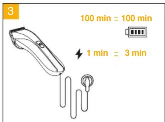 3 100 min = 100 min 1 min = 3 min