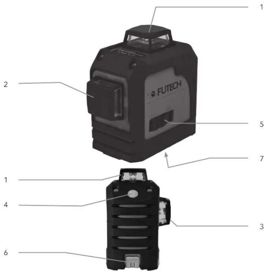 FUTECH 1 2 5 7 1 4 3 6