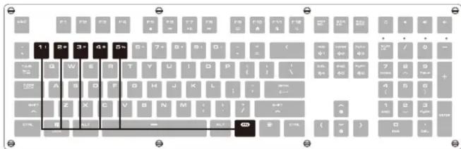 Cropped image of a standard gray keyboard layout with alphanumeric keys and symbols, likely part of a digital programming interface.