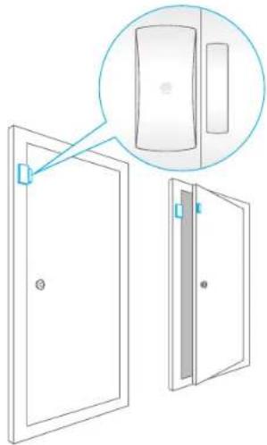 Diagram showing two doors with one door open and one closed, connected by a blue line to a magnified inset of the door (no text or symbols present)
