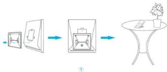 graph LR A["Box with internal structure"] --> B["Folded container with internal structure"] B --> C["Table with a potted plant on the table"]