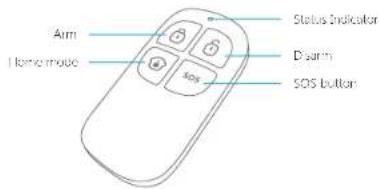 Arm I home/mode SOS Status Indicator Diarmi SOS button