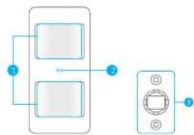 graph TD A["Block 1"] --> B["Block 2"] B --> C["Connector"] C --> D["Connector"]