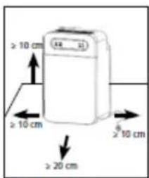 ≥ 10 cm ≥ 10 cm ≥ 20 cm ≥ 10 cm