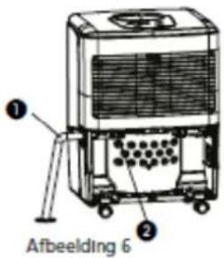 ① ② Image 6