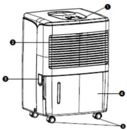 Schéma technique d'un purificateur d'air portable avec des pièces numérotées de 1 à 5.