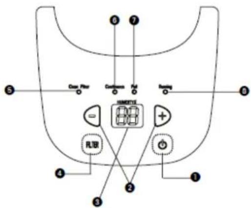 Boîtier Filtre Continu Plein Interrupteur 5 6 7 8 9 10 11 12 13 14 15 16 17 18 19 20 21 22 23 24 25 26 27 28 29 30 31 32 33 34 35 36 37 38 39 40 41 42 43 44 45 46 47 48 49 50