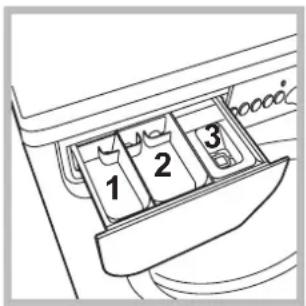 1 2 3