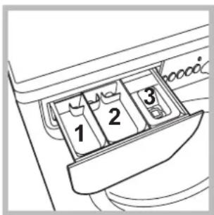 1 2 3