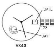 DATE 123 DAY VX43