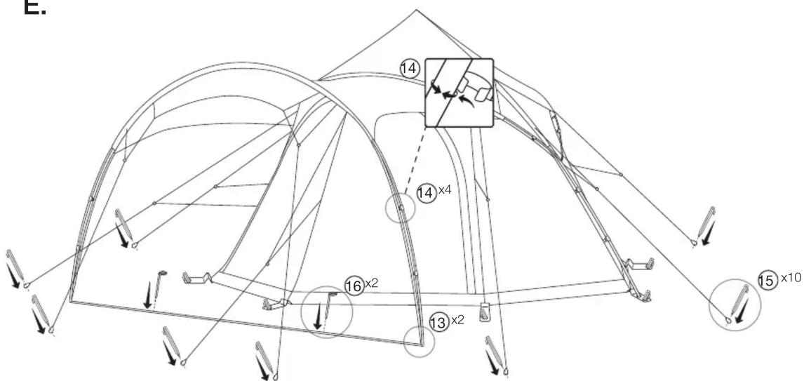 E. ⑭ ⑭ x4 ⑯ x2 ⑯ x2 ⑮ x10