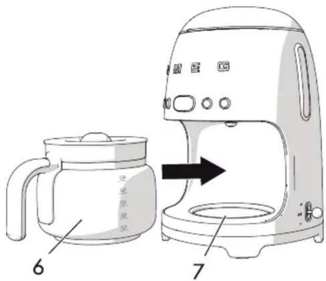 Diagram showing the use of a coffee maker with labeled parts and a directional arrow indicating processing or assembly.