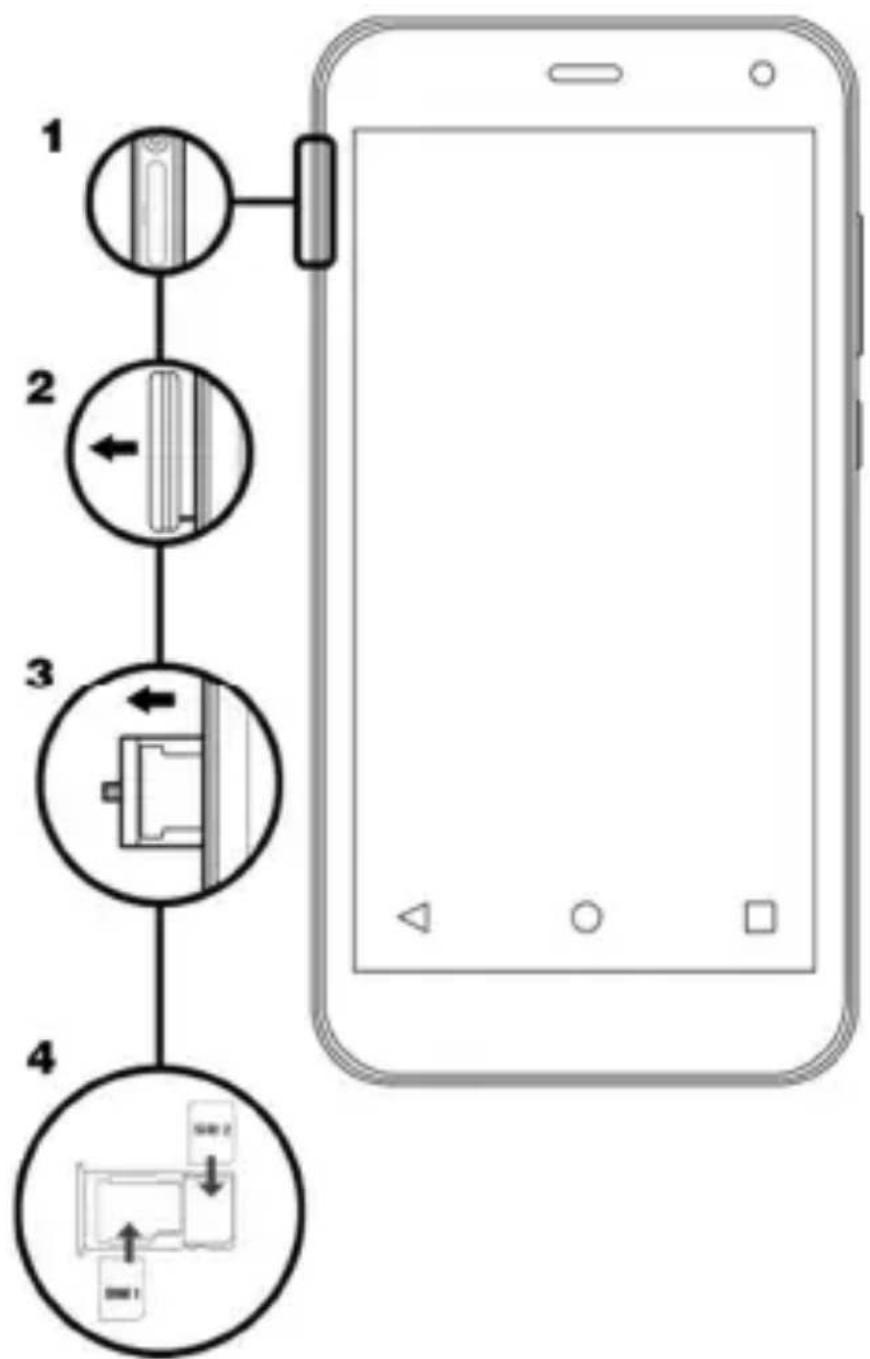 graph TD A["1 Device"] --> B["2 Printer"] B --> C["3 Printer"] C --> D["4 Printer"]
