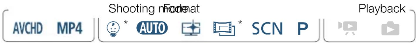 AVCHD MP4 Shooting format AUTO SCN P Playback