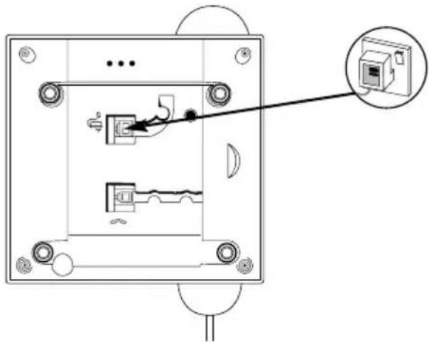 Technical diagram of an electronic device with labeled ports and a zoomed-in inset showing internal components