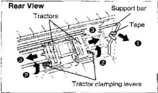 Rear View Tractors Support bar Tape Tractor clamping levers
