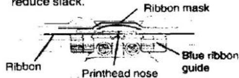 reduce slack. Ribbon mask Ribbon Printhead nose Blue ribbon guide