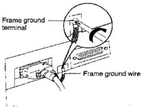 Frame ground terminal Frame ground wire