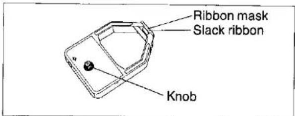 Ribbon mask Slack ribbon Knob